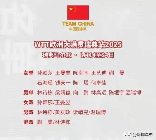 张本智和夺冠仅1天，国际乒联出手，处罚当值裁判？王楚钦新消息
