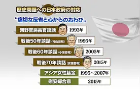 【时事评论】石破茂内阁能否发表战后80周年谈话的检测意义图片
