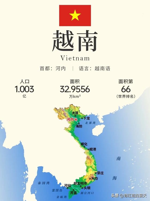 利益博弈下的双城会,盘点世界上首都非国内最大城市的16个国家。