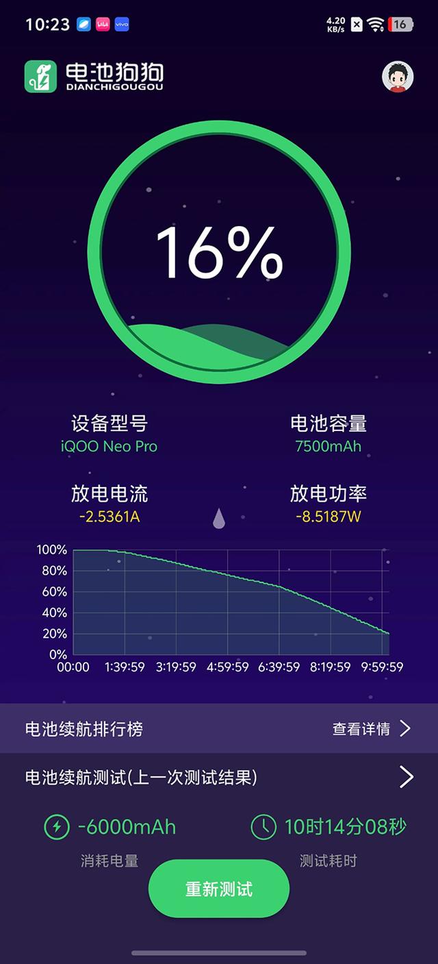 中端定价旗舰体验 双芯合璧性能越级 iQOO Neo11评测