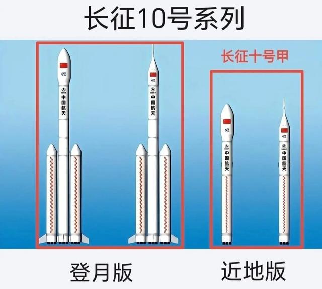 美国技不如人，要落后了？长征十号重大突破：七台发动机同时点火