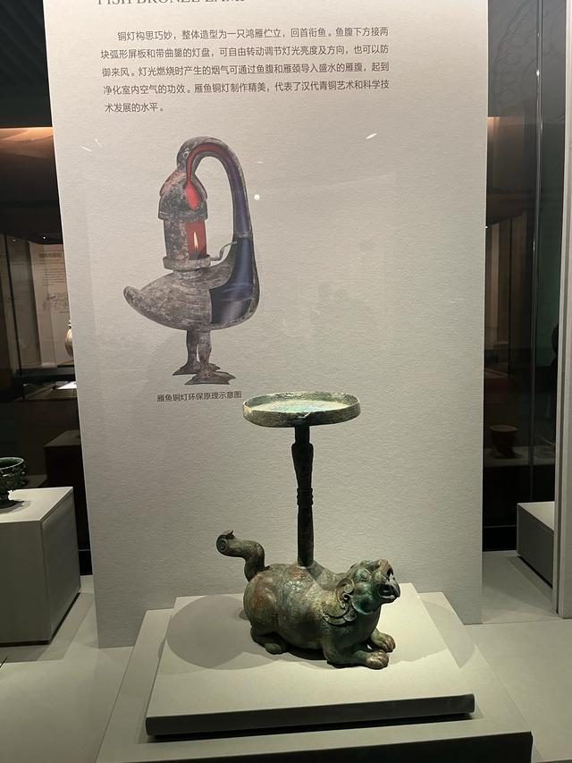 山西全境自驾游(十三天):双塔寺、山西博物院