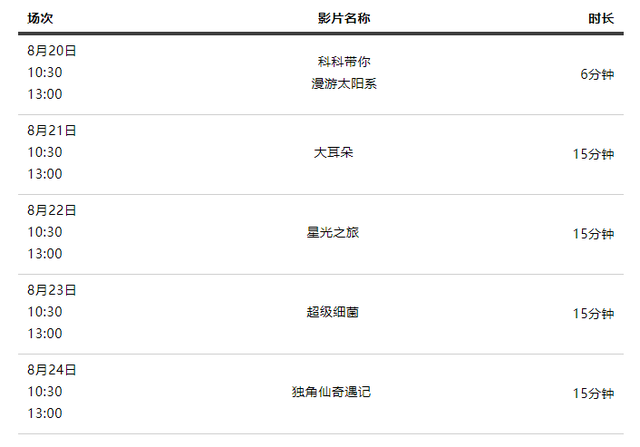 8.20-8.24，排期已出