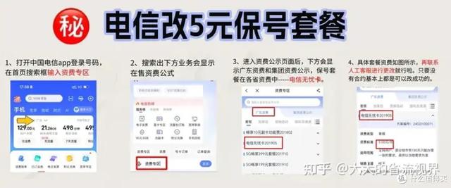 为什么老用户套餐永远比新用户的贵？就因为不想换新号码只能忍？