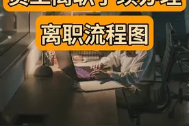 员工离职手续办理流程图图片