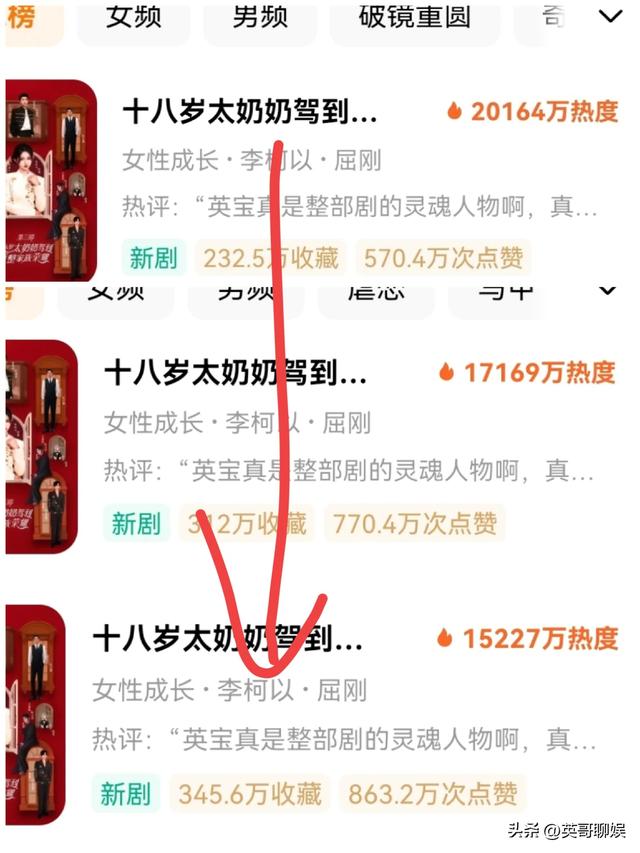 一觉醒来天塌了！《太奶3》热度断崖式下降，网友的评论一针见血