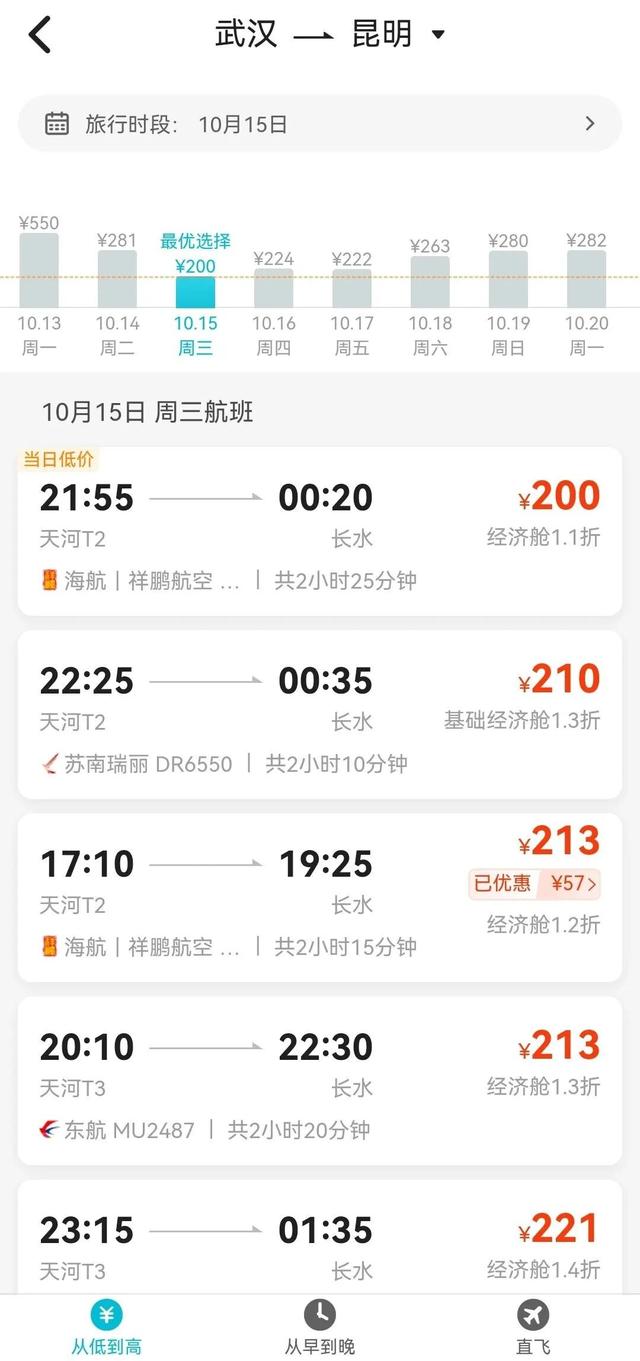 价格大跳水，暴跌近90%！网友：好心动！