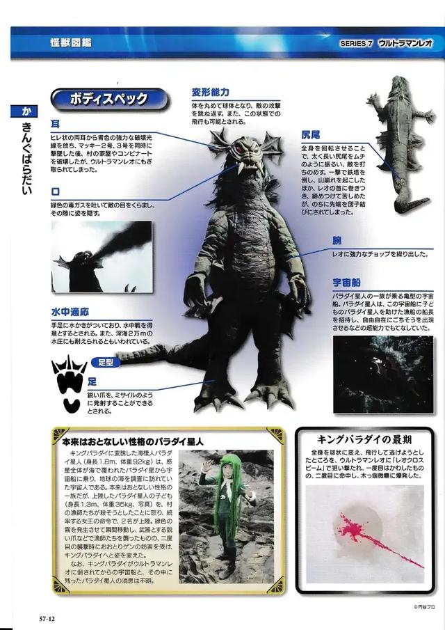 猫吃鱼,狗吃肉,奥特曼打小怪兽——盘点《雷欧奥特曼》的怪兽们