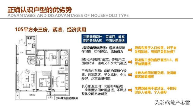 住宅户型设计研究与优化思维解析 -培训 -房地产