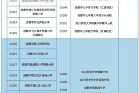 七中育才、成师附小要在成都这个片区开分校？真相是这样图片