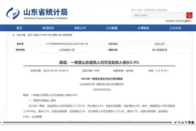 2024年青岛市人均工资最低的4个县，看看有你们家乡吗？图片