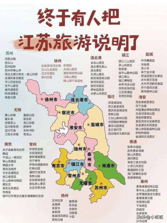 终于有人把国内旅游说明白了！ ​​​