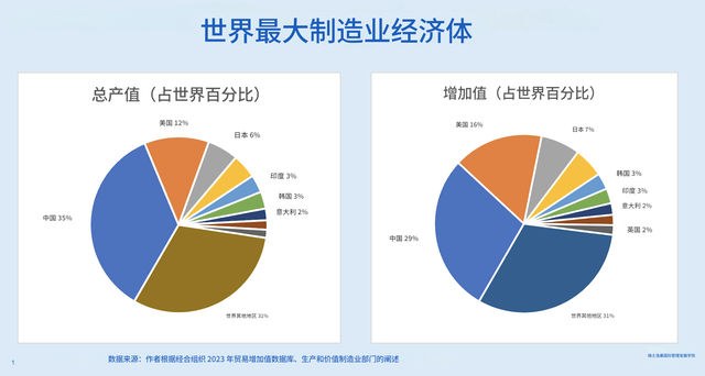 吉隆坡传来第一波喜报，美方对中国做出保证：已打消100%关税念头