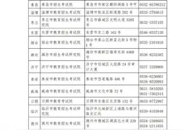 明日起打印准考证！山东2025年专升本考生注意事项来了图片