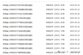 陕西省政府发布一批人事任免图片