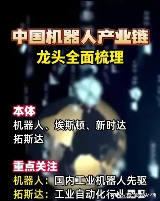 值得珍藏：顶级科技+AI智能体+算力+机器人+物联网+数字经济等