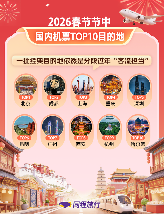 “分段式过年”催热节中出游热潮，广东海景、温泉民宿成南下旅居热门