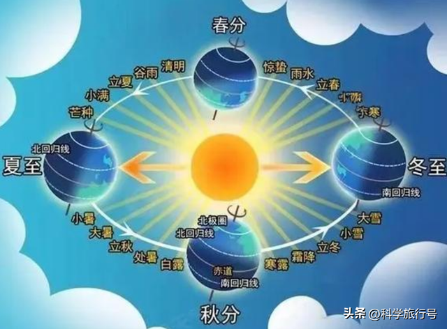 如果月球消失了，地球会受到哪些影响？人类是否会因此而灭绝？