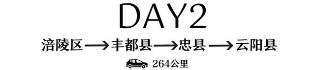 地理冷知识—重庆