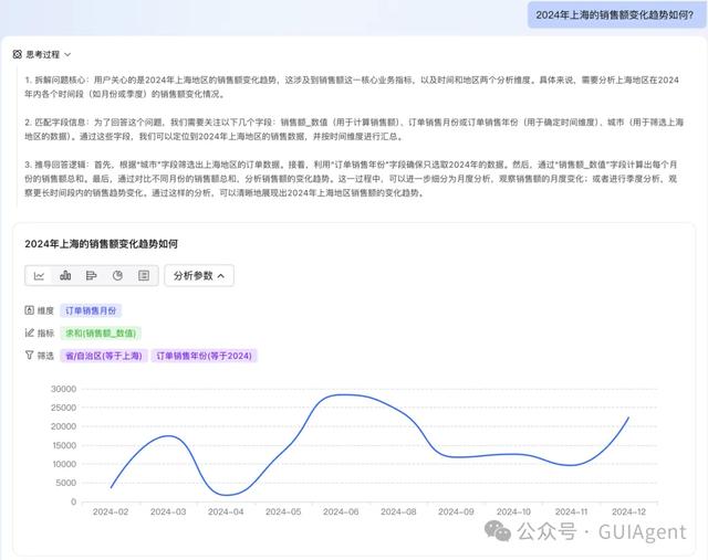 京东JoyAgent又又又开源了