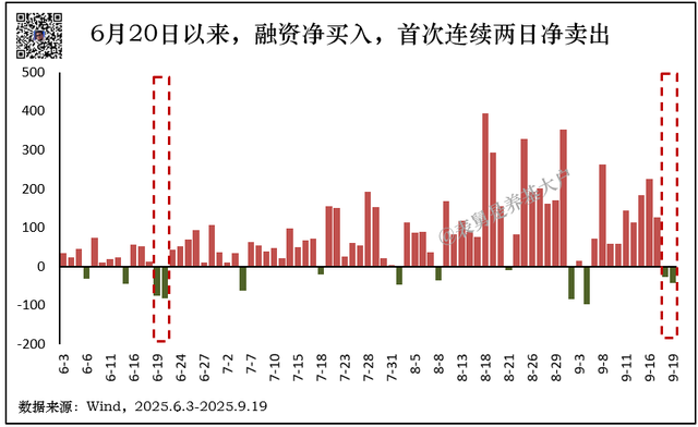简单解读下今天的发布会