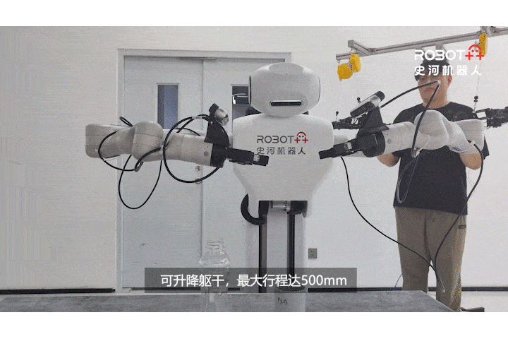 7000+人围观！具身智能赛道硬核玩家，史河机器人技术直播揭秘