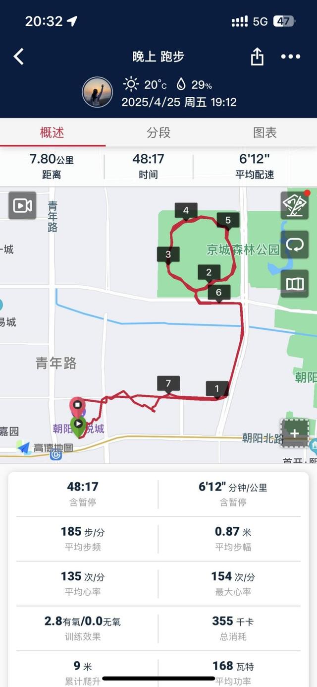 周五夜跑热爱不能停