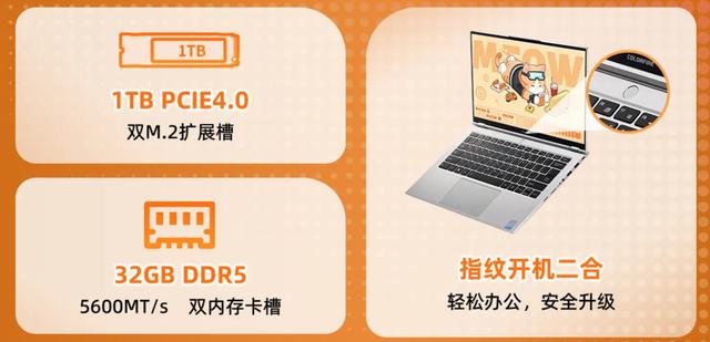 七彩虹喵Book14 Pro上架 锐龙AI7 H350遇到OCulink