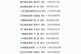 全面启动！全椒2025年兵役登记及征兵公告来了！图片