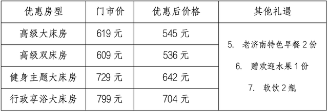 免票、折扣、优惠…周杰伦济南演唱会40+专属惊喜等你来！