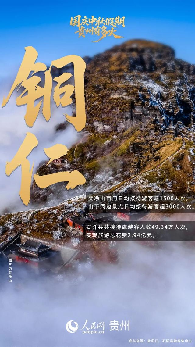 这个双节，贵州成了“有风的地方”！
