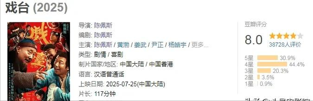 两天破亿！口碑逆袭，被资本“打压”的陈佩斯，给所有人上了一课