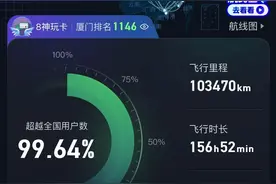 实测｜航班延误险一炮多响：一趟红眼航班直接赚了1万块！图片