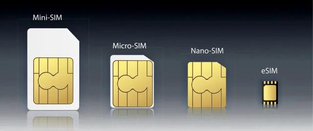 总挤牙膏的iPhone，这次终于开了个好头