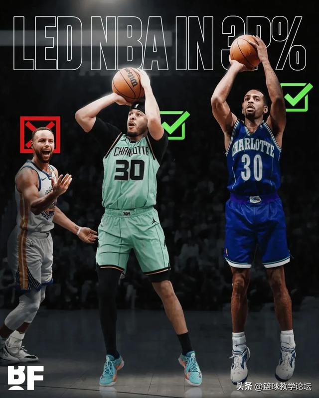 恭喜勇士！连签四人！NBA三分王底薪加盟