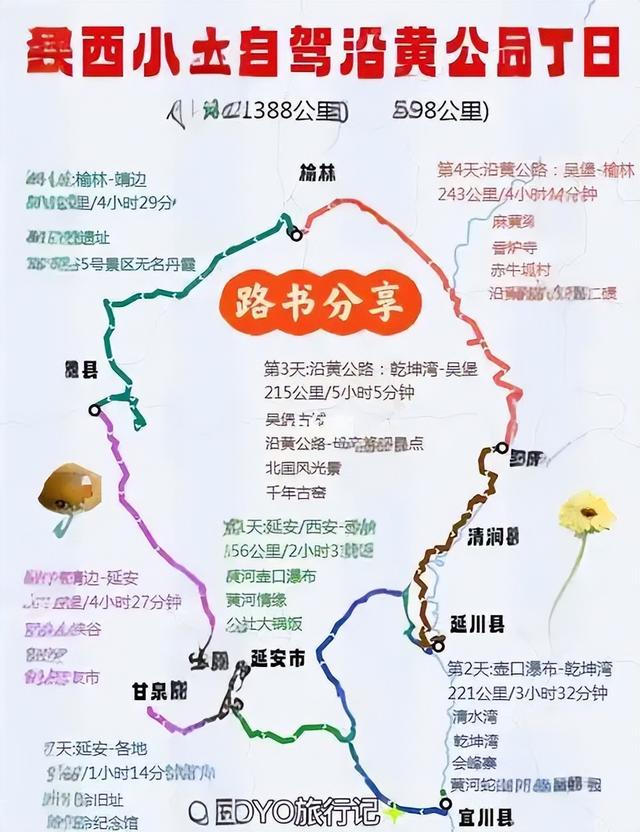 43.5亿人次自驾热潮来袭！从318到城市漫游，新玩法重塑出行生态