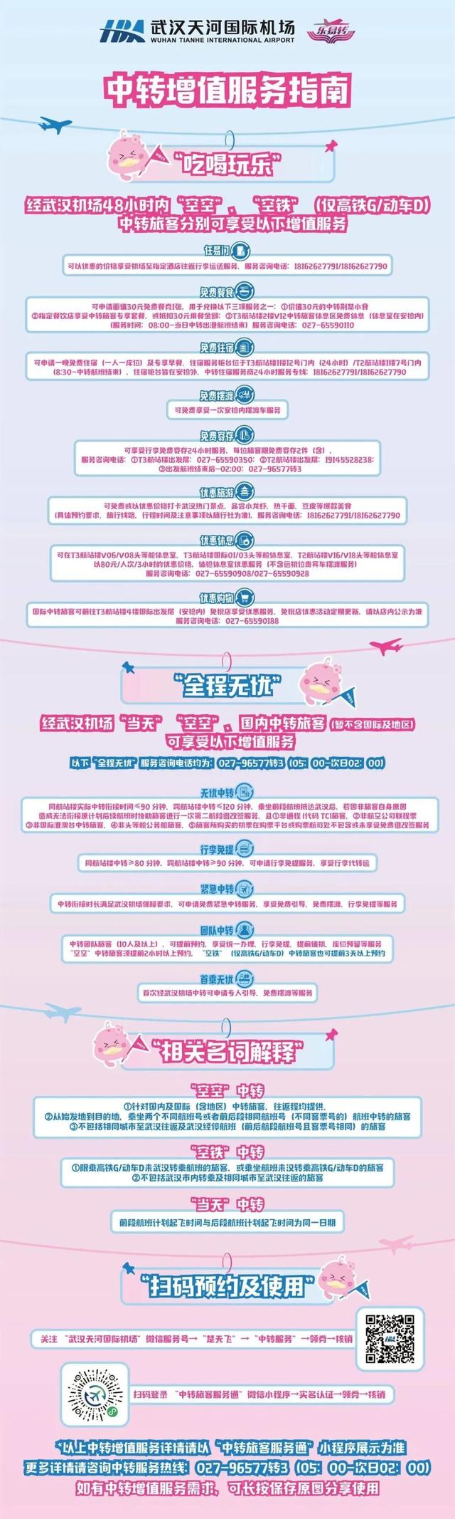 “回旋镖”机票爆火！网友：天才发明