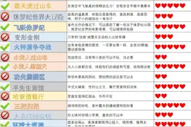 北京环球影城VIP导览服务图片