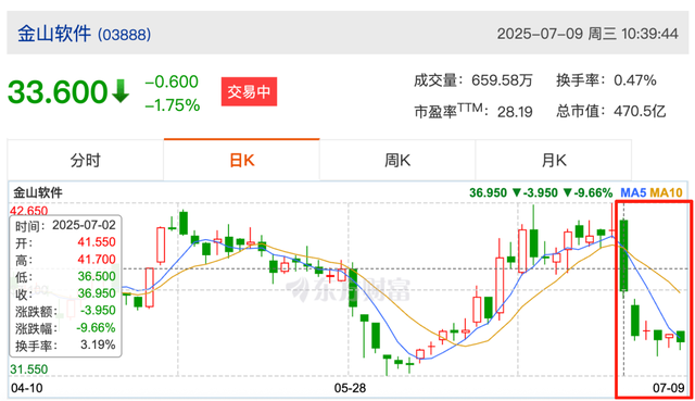 只有 60% 好评的《解限机》，真有那么烂吗？