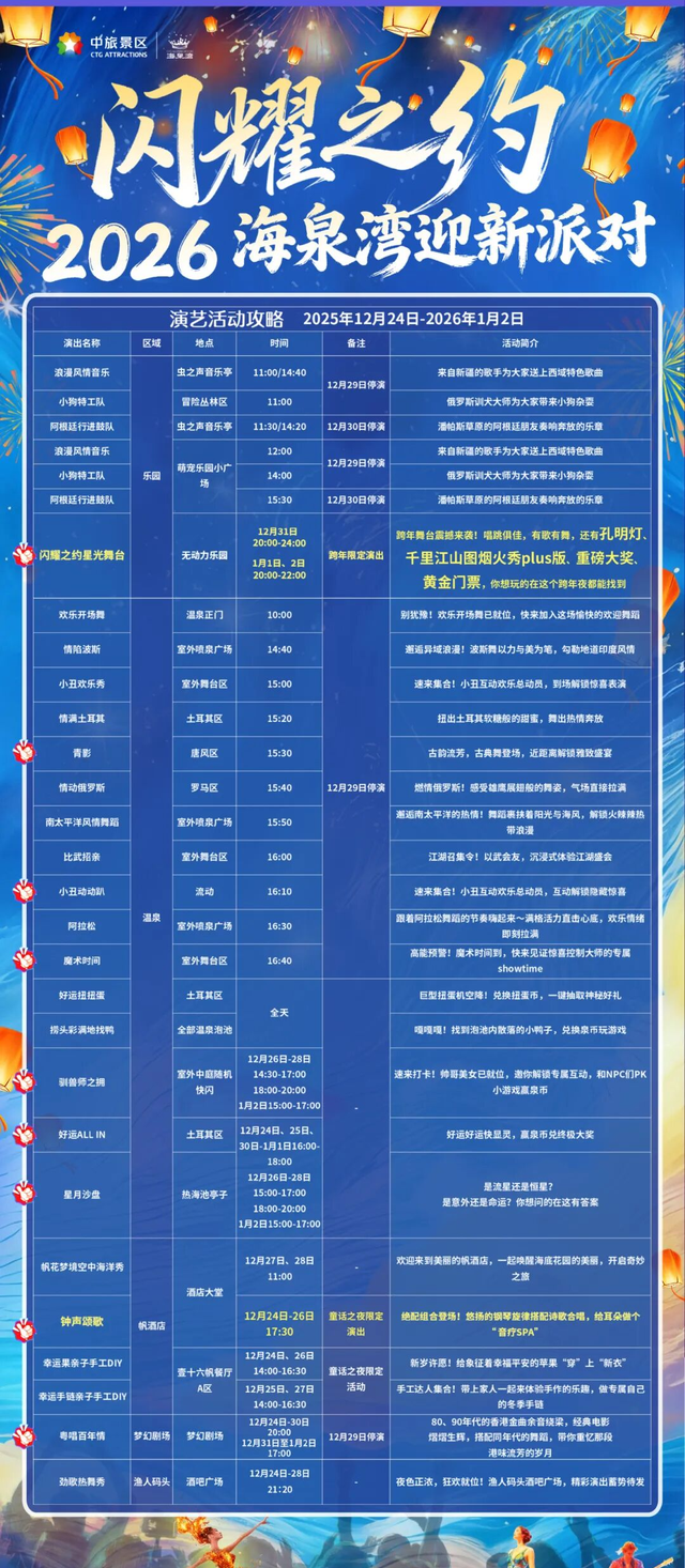 定了！珠海这里，跨年烟花！