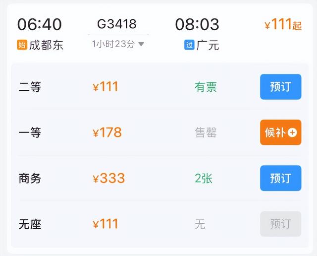 周末就能来回！成都坐高铁最快21分钟直达！这些地方景美又好玩