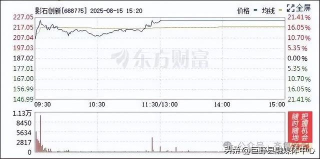 90后老板向楼下员工撒现金？一公司致歉！“会以更好方式激励团队”