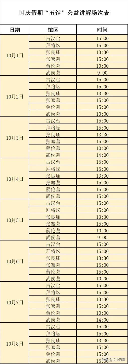 公益讲解！汉中“五馆”联动活动丰富→