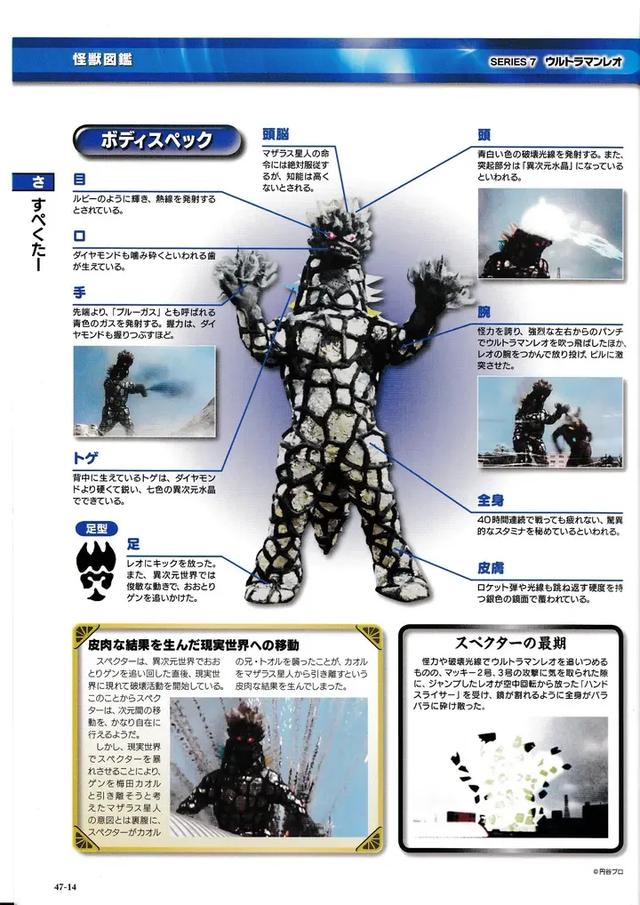 猫吃鱼,狗吃肉,奥特曼打小怪兽——盘点《雷欧奥特曼》的怪兽们