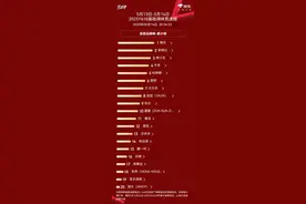 林小生登录京东2025Y618基础调味竞速榜TOP3图片