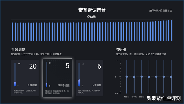 全干货！2025年海信电视满血玩机与购买指南