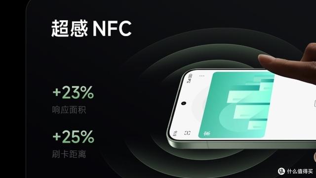 红米K80至尊版30秒简短总结。大屏幕+大电池。指纹快+充电快
