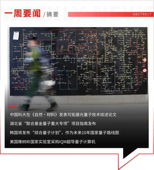一周要闻 | 中国科大在《自然·材料》发表可拓展光量子技术综述论文