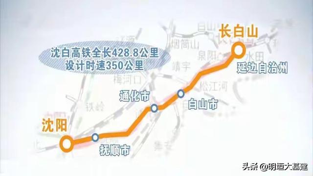 沈白高铁最新消息2025年9月7日