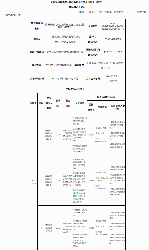 甘肃：陇海铁路天水至兰州段改造工程施工图审核（审查）